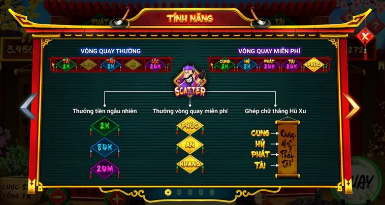 Bí Quyết Nổ Hũ Ông Đồ SunWin Săn Jackpot Khủng Mỗi Ngày Cực Dễ