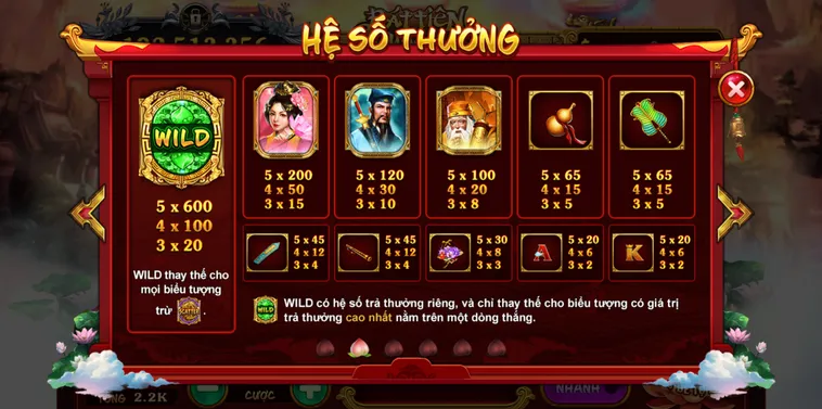 Chinh Phục Nổ Hũ Táo Quân SunWin Rinh Lộc Đầu Năm Tiền Tỷ